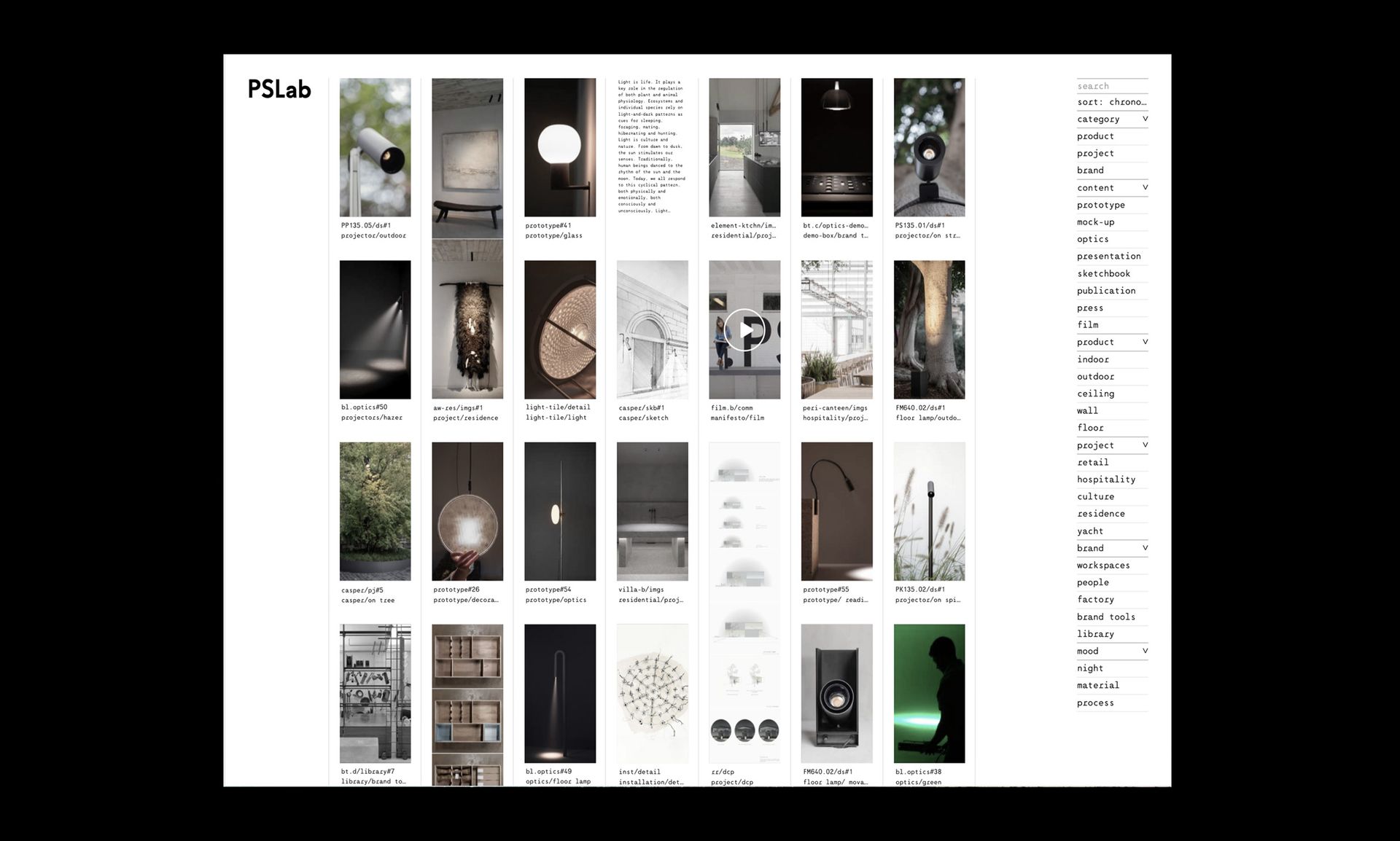 PSLAB Website Uplift — Grid